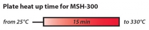 Магнитная мешалка с нагревом MSH-300