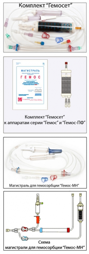 Расходный комплект "Гемосет", для гемосорбции к аппаратам серии "Гемос" и "Гемос-ПФ"