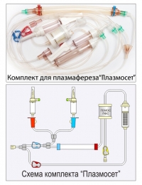 Расходный комплект "Плазмосет" для плазмафереза к аппаратам серии "Гемос-ПФ"