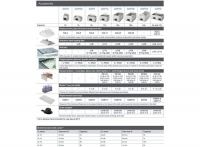 Водяные бани Biosan-Grant без перемешивания серии SUB Aqua Pro