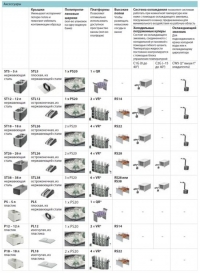 Переиешивающие термостатируемые бани и циркуляторы Optima