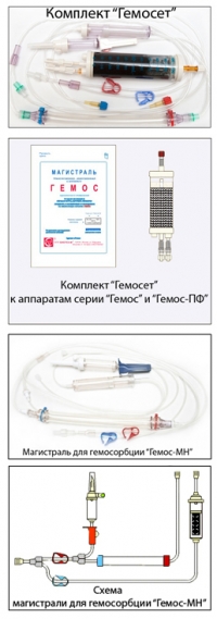 Расходный комплект "Гемосет", для гемосорбции к аппаратам серии "Гемос" и "Гемос-ПФ"